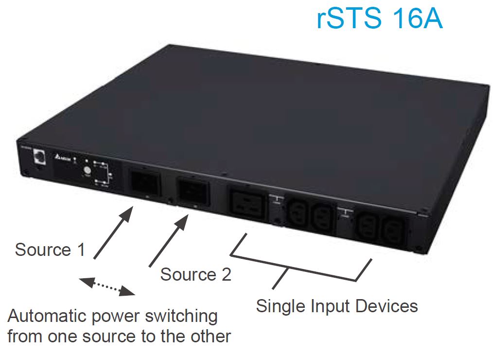 STS RACK DELTA 230V 16A 8XC13 1XC19